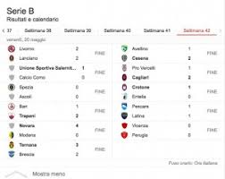Risultati, partite, classifica, calendario e pronostici della serie b. Serie B Playoff Playout Calendario Date Orari Risultati