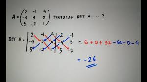 Maybe you would like to learn more about one of these? Trik Mengerjakan Soal Determinan Matriks Berorientasi 3x3 Youtube