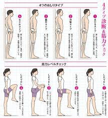 ボード カラダに良いこと のピン