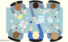 Need For Proper Negotiation And Bargaining Strategies Strategies Negotiation Bargaining