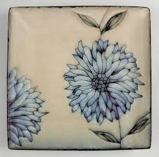 Check spelling or type a new query. Pier 1 Chrysanthemum Replacements Ltd