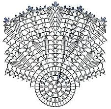 Tapete de barbante artesanato barbante grafico de tapete oval. Turista Archeologico Napier Grafico De Tapete De Barbante Natura Ginnasta Naso