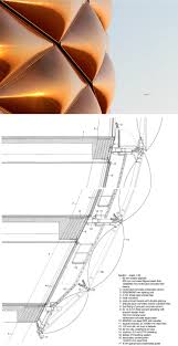 Allianz Arena Buildingskins S Blog Facade Architecture Architecture Details Facade Design