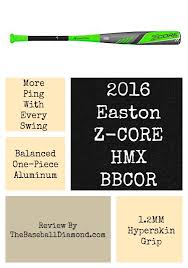 Get Great Value With The 2016 Easton Z Core Hmx Bbcor