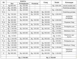 We did not find results for: Contoh Soal Akuntansi Dasar Dan Jawabannya Pdf