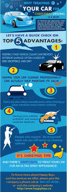 On the plus side, they will probably do a better job than you will. 36 Car Detailing Stuff Ideas Car Detailing Car Cleaning Car Cleaning Hacks