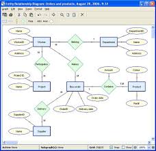 25 Project Management Process Pdf Enadho Relationship Diagram Project Management Templates Project Management