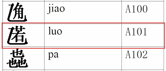 00081 | ⿺乙若| WS2024v4.0