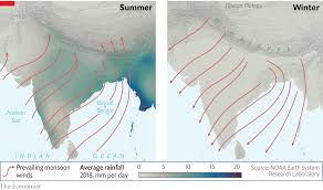 The South Asian Monsoon Past Present And Future A Gamble