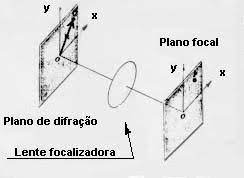 17 Processamento De Imagem Laboratorio De Ensino De Optica