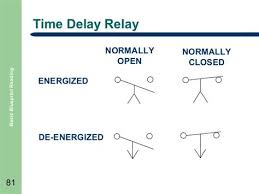 Their purpose is to control an event based on time. Time Delay Relay Symbol Drone Fest