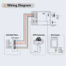 It shows the components of the circuit as simplified shapes, and the faculty and signal links in the company of the devices. Diagram Aiphone Intercom Systems Wiring Diagram Full Version Hd Quality Wiring Diagram Diagramkoefp Aricadore It