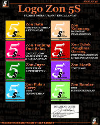 Untuk pengetahuan banyak lagi saya nak ya, sebarkan artikel bermanfaat agar lebih ramai mendapat manfaatnya ini. Download Contoh Pelan Lantai Pejabat 2mapa Gratis