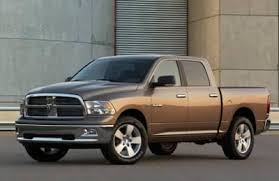 This company is about cars. Used Dodge Ram Ut Ken Garff Used