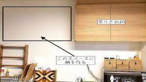 ボルトで男前な棚をdiy インダストリアルな収納ラックを作る方法 diyと暮らしを楽しむ インテリア 収納 ラブリコ 棚