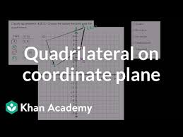 ∠ a ≅ ∠ c. Classifying Quadrilaterals On The Coordinate Plane Video Khan Academy