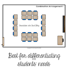 What S The Best Seating Arrangement For Your Class Classroom Seating Classroom Seating Arrangements Desks Seating Chart Classroom
