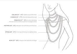 Necklace Length Guide How To Measure Choose The Right