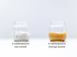 How Much Should My Baby Eat A Guide To Baby Food Portions Babycenter