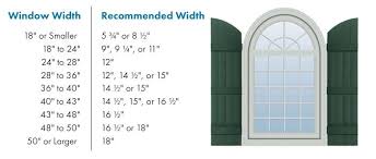 Timberlane shows you how to measure for exterior shutters with visual guides and clear instructions for squared and arched windows. How To Measure For Exterior Shutters Hooks Lattice