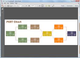 Free Pert Chart Templates For Word Powerpoint Pdf