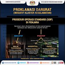 Check spelling or type a new query. Kdn On Twitter Proklamasi Darurat Inisiatif Kluster Keselamatan Prosedur Operasi Standard Sop Kemasukan Banduan Di Penjara Dan Penjara Sementara Ps Proklamasidarurat Covid19malaysia Keselamatantanggungjawabbersama Kdn Togetherweareone