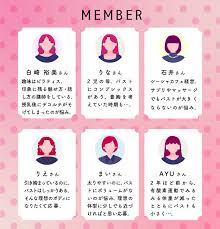 ブラデリス