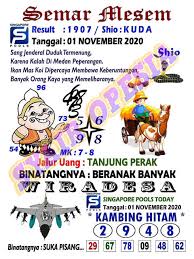 1 New Message Kode Syair Singapore 1 November 2020 Forum Syair Togel Hongkong Singapura Sydney