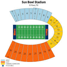 Unc Charlotte 49ers Football At Utep Miners Football El Paso