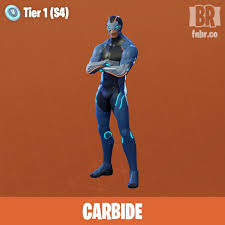All featured and daily items currently in the shop. Pin On Fortnite