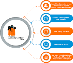 как скачать презентацию с сайта Prezi Com бесплатно 2018 Linux Classes In Pune Sevenmentor Is Best Linux Training Institute In Pune India For Mor Relational Database Management System Prezi Templates Study Materials