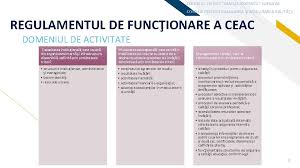 Obiectivul principal al managementului resurselor umane este acela de a furniza pricepere si experienta in acest domeniu, astfel incat sa fie exista doua categorii de obiective: Ctsi Colegiul Tehnic Samuil Isopescu Suceava Instruirea Noilor
