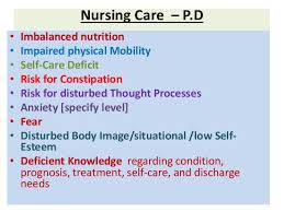 Nursing Care Of Patient On Dialysis