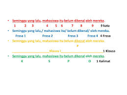 Integrasi horizontal pembauran dengan pihak atau badan yang sederajat;. Ppt Kalimat Dalam Bahasa Indonesia Powerpoint Presentation Free Download Id 4382198