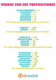 Pin By Ismaillaib On Spanish Resources Learning Spanish Useful Spanish Phrases Teaching Spanish