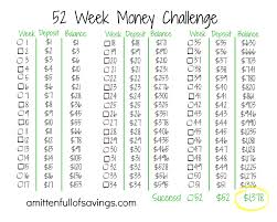 You'll be amazed by how much you're able to save with minimal effort. Wonderful Ways How To Save 10000 In A Year Bi Weekly With No Doubt