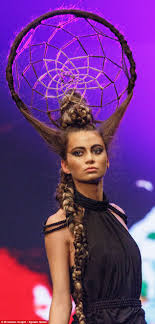 Free shipping on prime eligible orders. 5 Alternate Dream Catchers Lessons Blendspace