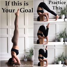 Dance Fit Baba Ramdev Baba Laughing Yoga Yoga Mat With Position Line Yoga For Beginners Yoga Poses For Beginners Yoga Techniques