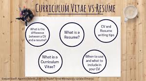 How to use a resume outline. Cv Vs Resume By Luciana Domanico On Prezi Next