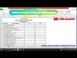 Maybe you would like to learn more about one of these? Neraca Saldo Setelah Penutupan Salon Cantik Soal Ukk Akuntansi 2020 Youtube
