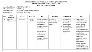 Soal uas administrasi pajak kelas 11. Alas Banyu