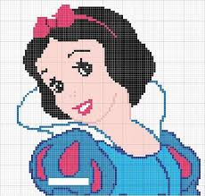 Diagrame pentru bluze sau pulovere