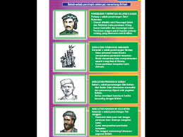 We did not find results for: Perjuangan Pemimpin Tempatan Menentang British Ppt Download
