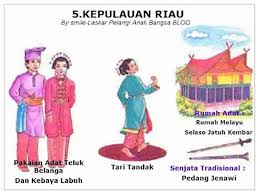 Kunci jawaban paket bahasa jawa kelas 12 revisi id. Keragaman Suku Bangsa Dan Budaya Di Indonesia 34 Provinsi Juragan Les