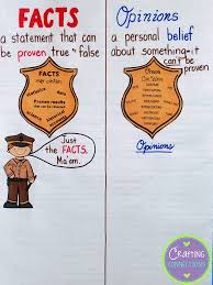 facts and opinions an interactive anchor chart crafting