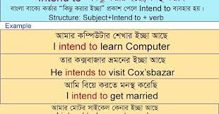 Spoken English With Bengali Know The Meaning Of Bengali And Speak English Bengali To English Dictionary English Speaking Book English Phrases Speaking English