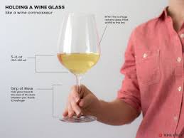 That would be like asking how long you have to eat a snickers after you unwrap it versus how long you have to eat an organic banana after you peel. How Long Does Wine Last Does It Go Bad Wine Folly