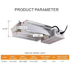 What is a cmh grow light. Garten Terrasse 8 Extension Lamp Cord For 315w 630w 1000w Hps Cmh Grow Light Ballast Reflector Hydrokultur
