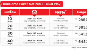 Kami provider internet, memberikan paket internet unlimited dedicated dengan harga murah. Jebol Lagi Kode Dial Paket Internet Smartfren Murah Cute766