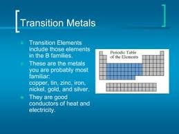 Which Metal Best Conducts Electricity? | All Metals Fabrication